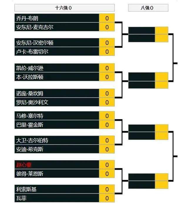 先导预告中，赌城澳门纸醉金迷